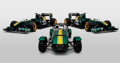 Caterham F1